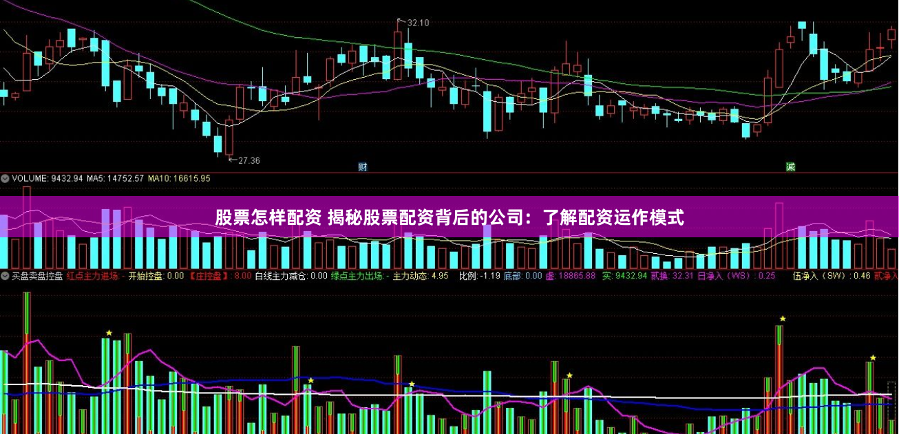 股票怎样配资 揭秘股票配资背后的公司：了解配资运作模式