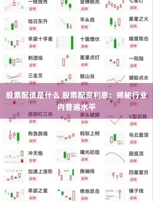 股票配债是什么 股票配资利息：揭秘行业内普遍水平