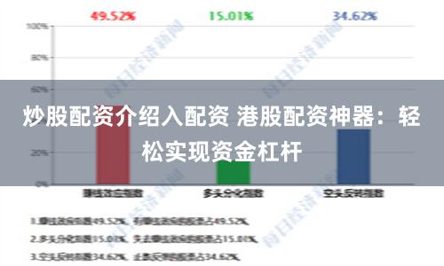 炒股配资介绍入配资 港股配资神器：轻松实现资金杠杆