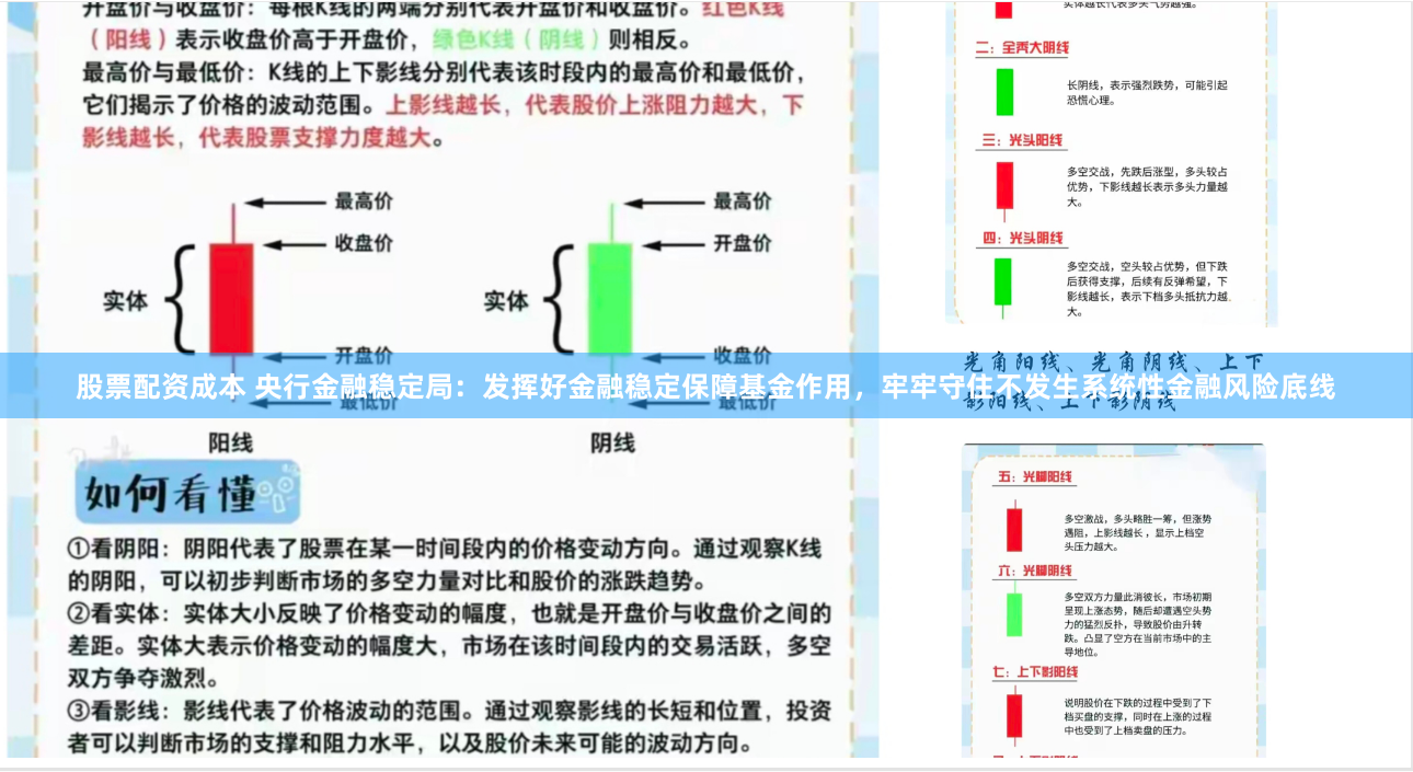 股票配资成本 央行金融稳定局：发挥好金融稳定保障基金作用，牢牢守住不发生系统性金融风险底线