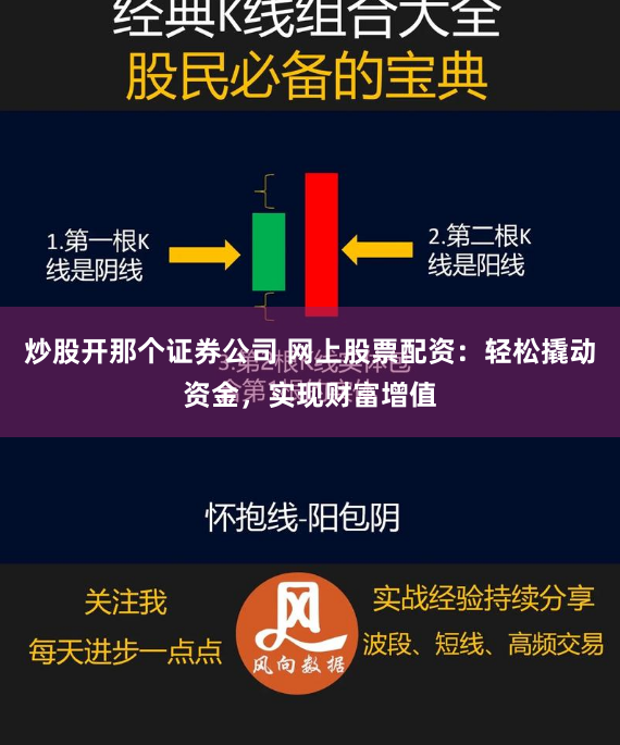 炒股开那个证券公司 网上股票配资：轻松撬动资金，实现财富增值
