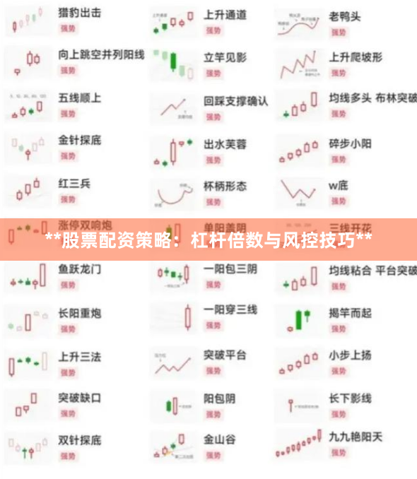 **股票配资策略：杠杆倍数与风控技巧**