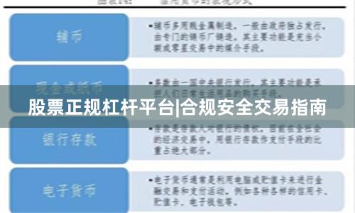 股票正规杠杆平台|合规安全交易指南