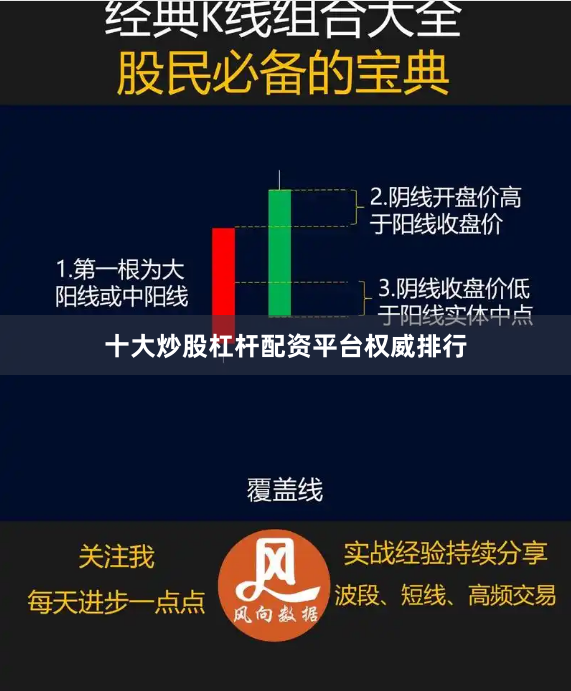 十大炒股杠杆配资平台权威排行