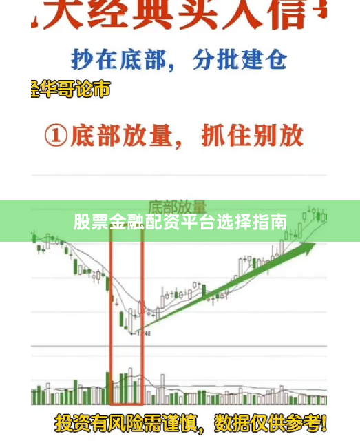 股票金融配资平台选择指南